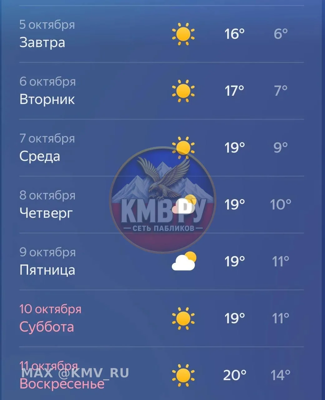 Отопления точно на следующей неделе в Пятигорске  не будет. Ворошилов