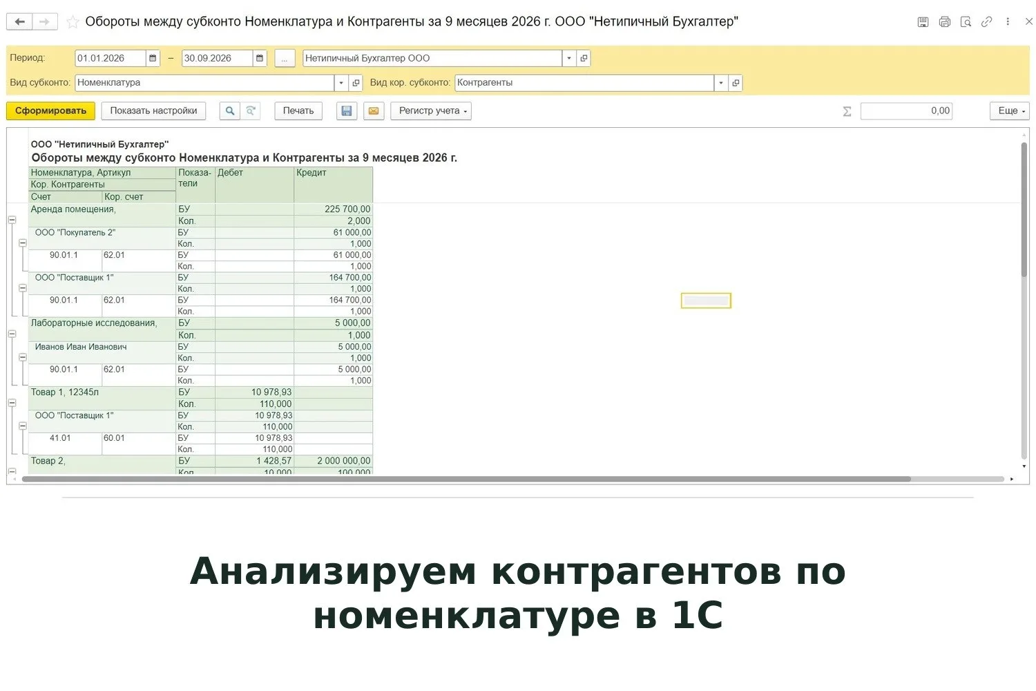 📊 Анализируем контрагентов по номенклатуре в 1С:Бухгалтерия 8 ред.3