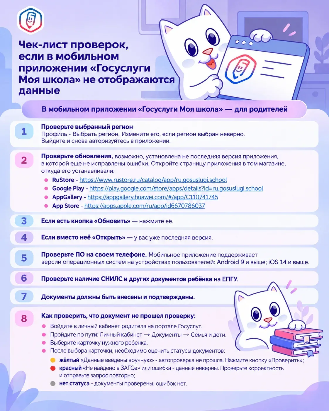 Фото