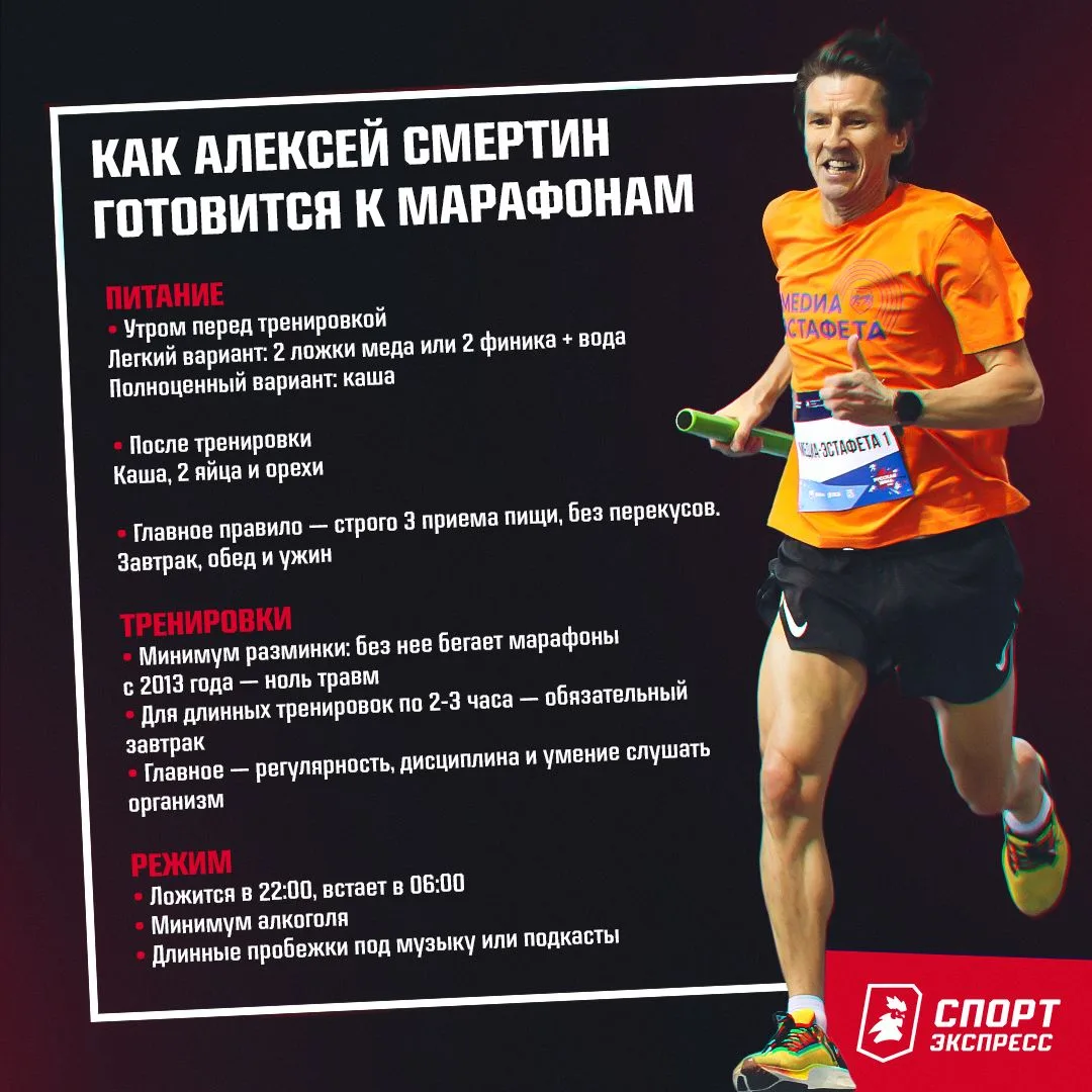 Готовимся к СБЕРПРАЙМ МАРАФОНУ «БЕЛЫЕ НОЧИ» ❤️