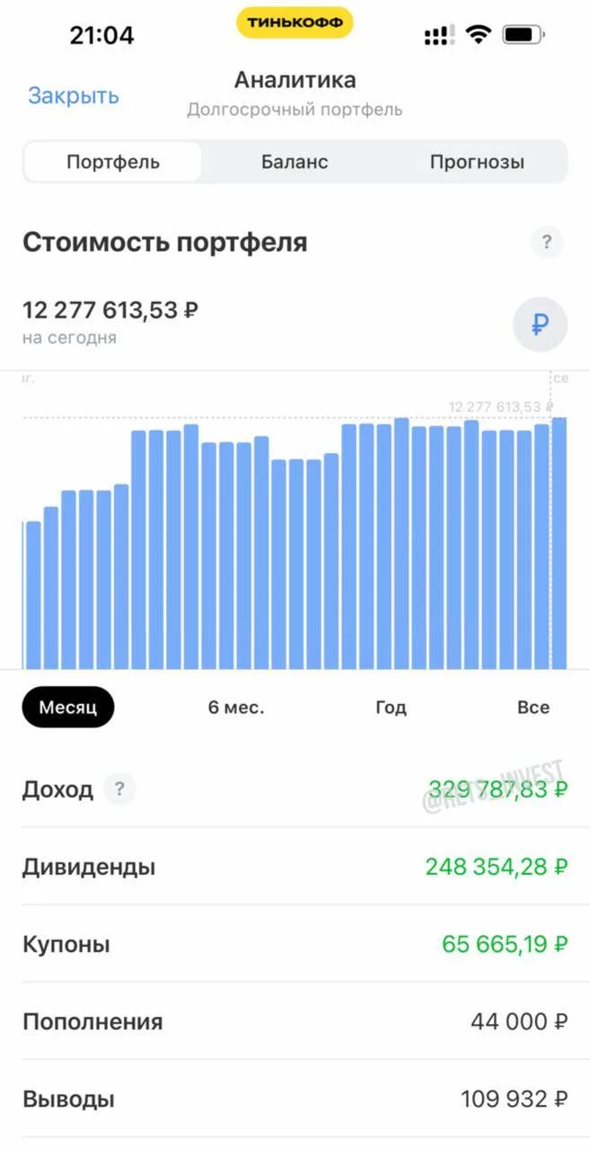 +314 019,47₽ мой портфель заплатил мне за август 🔥