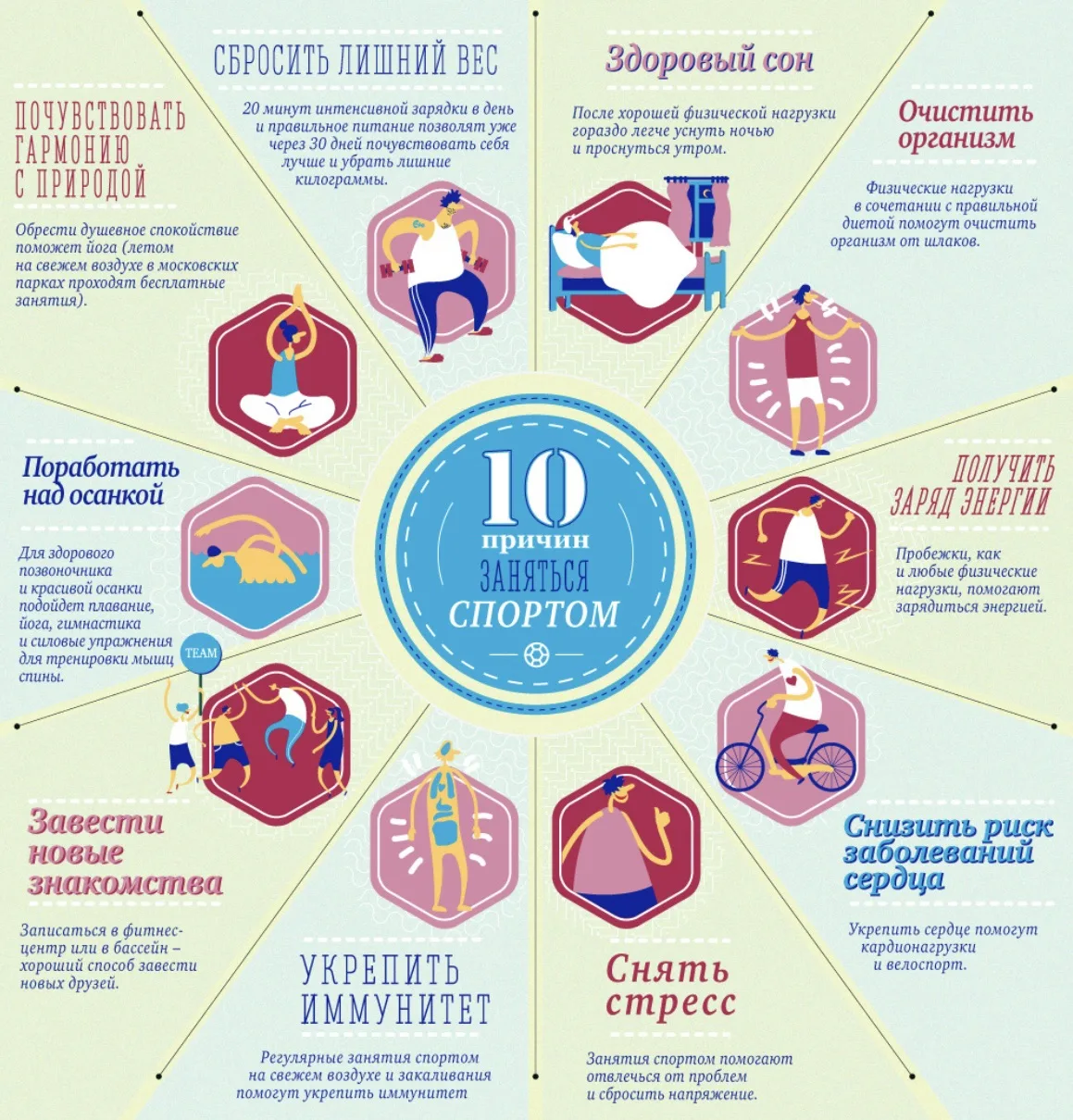 10 причин заняться спортом 🏋️⚽️🤾