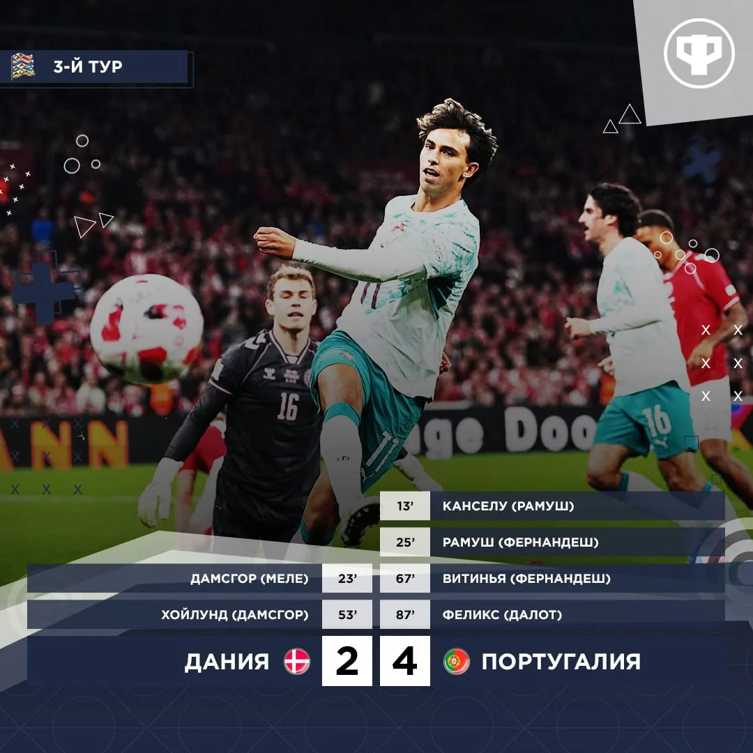 🇵🇹 Португалия после ухода Роналду победила в ярком матче