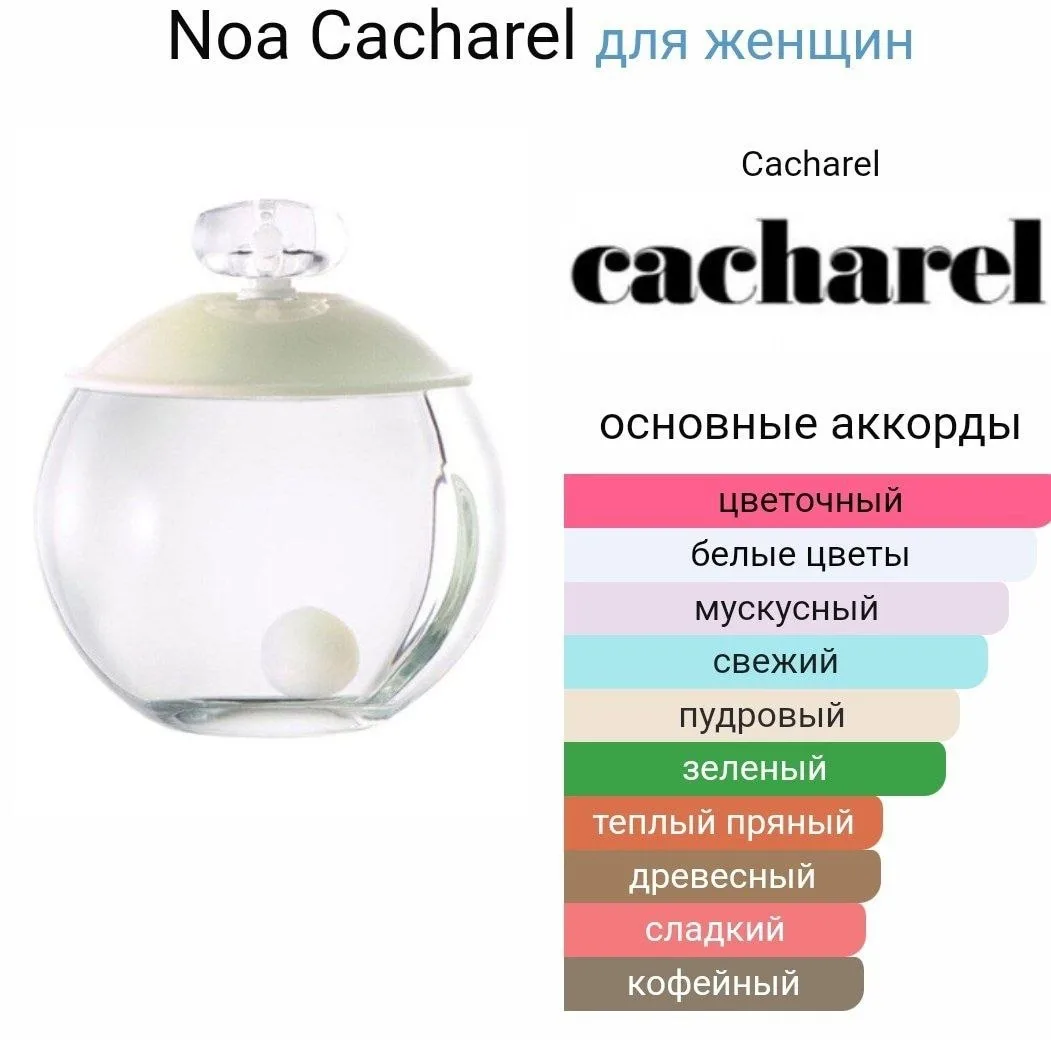 Снова в наличии оригинал 1шт,