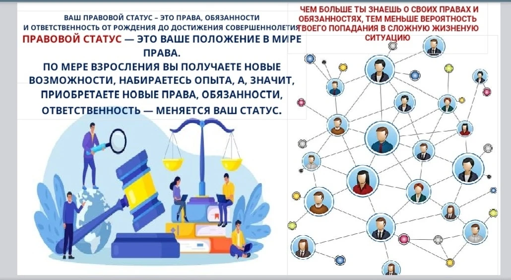 В мае в рамках правового воспитания с учащимися 9-11 классов была проведена интерактивн...