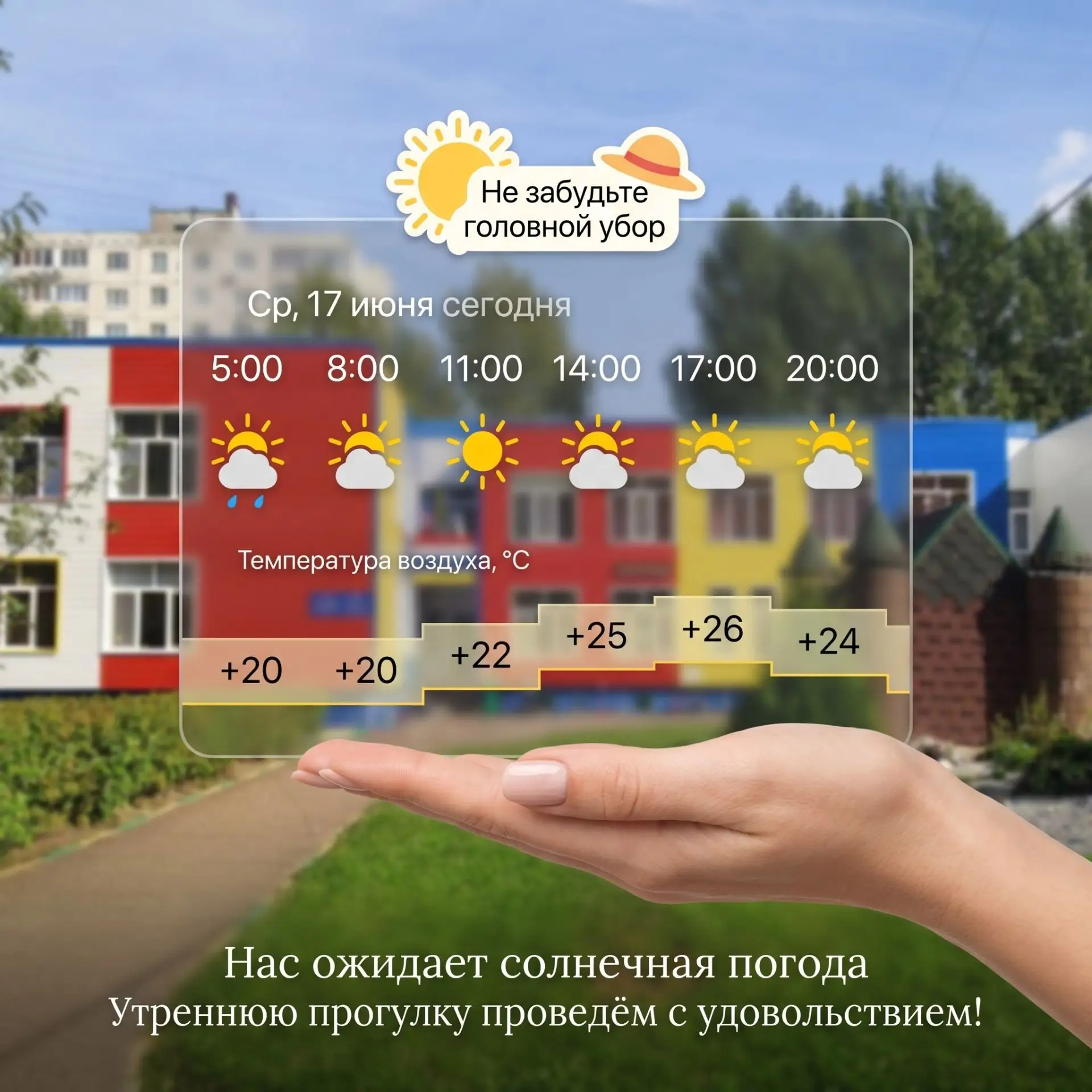 🌤️ Доброе утро, друзья!
Сегодня, 17 июня, нас ждёт комфортная летняя погода: облака будут время от 