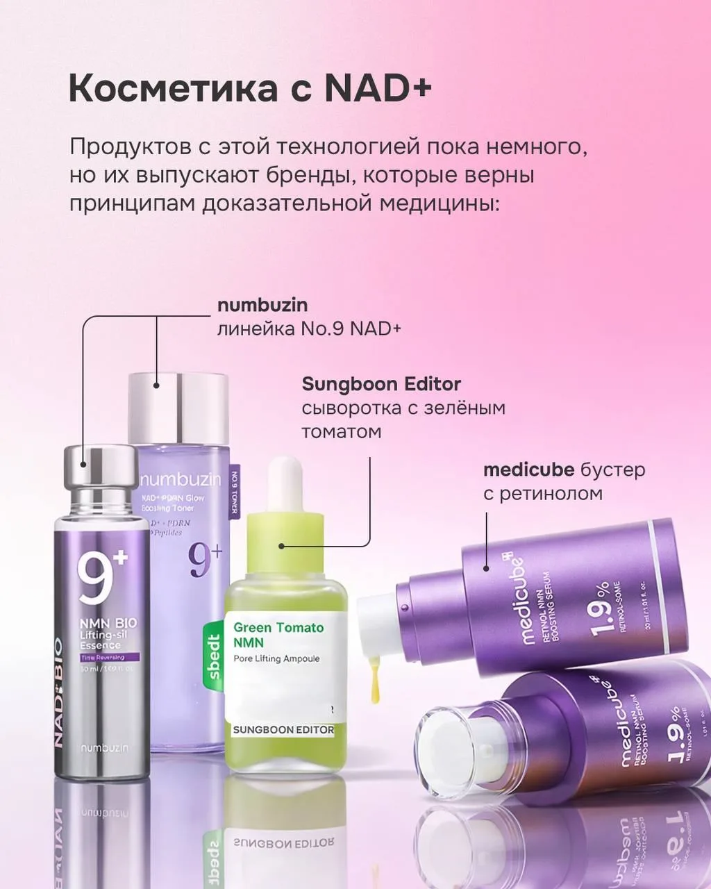 NAD+ и NMN — тренд 2026⚡️  Эти коферменты помогают коже включить механизмы восстановления, которые с