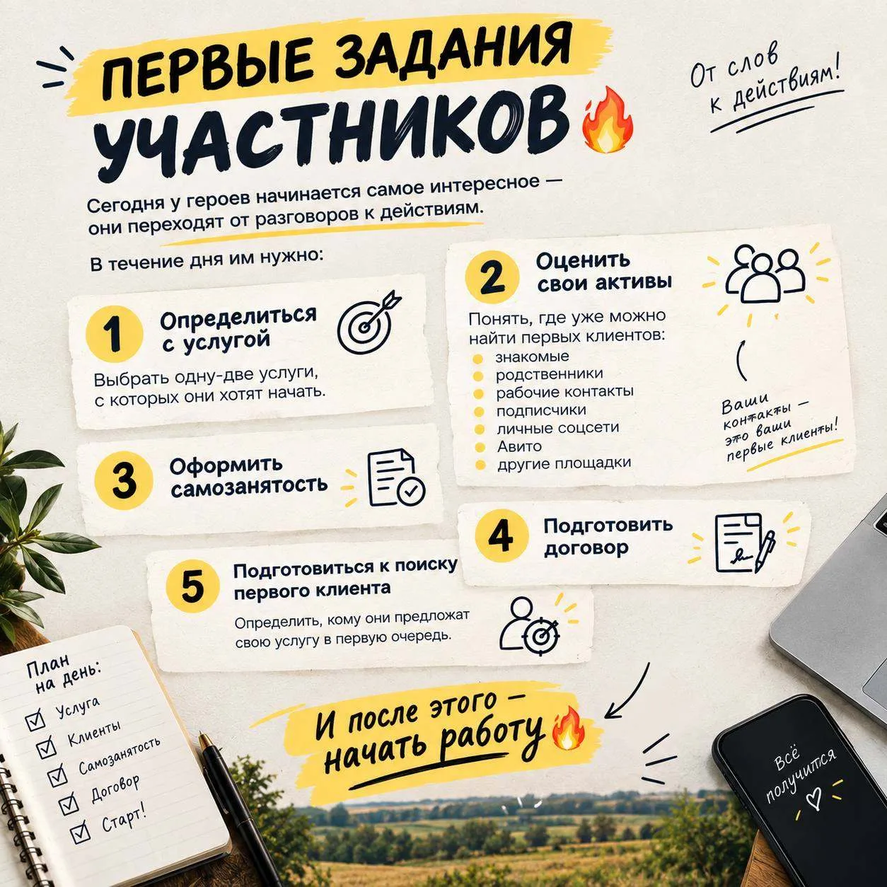 🔥 ПЕРВЫЕ ЗАДАНИЯ УЧАСТНИКОВ