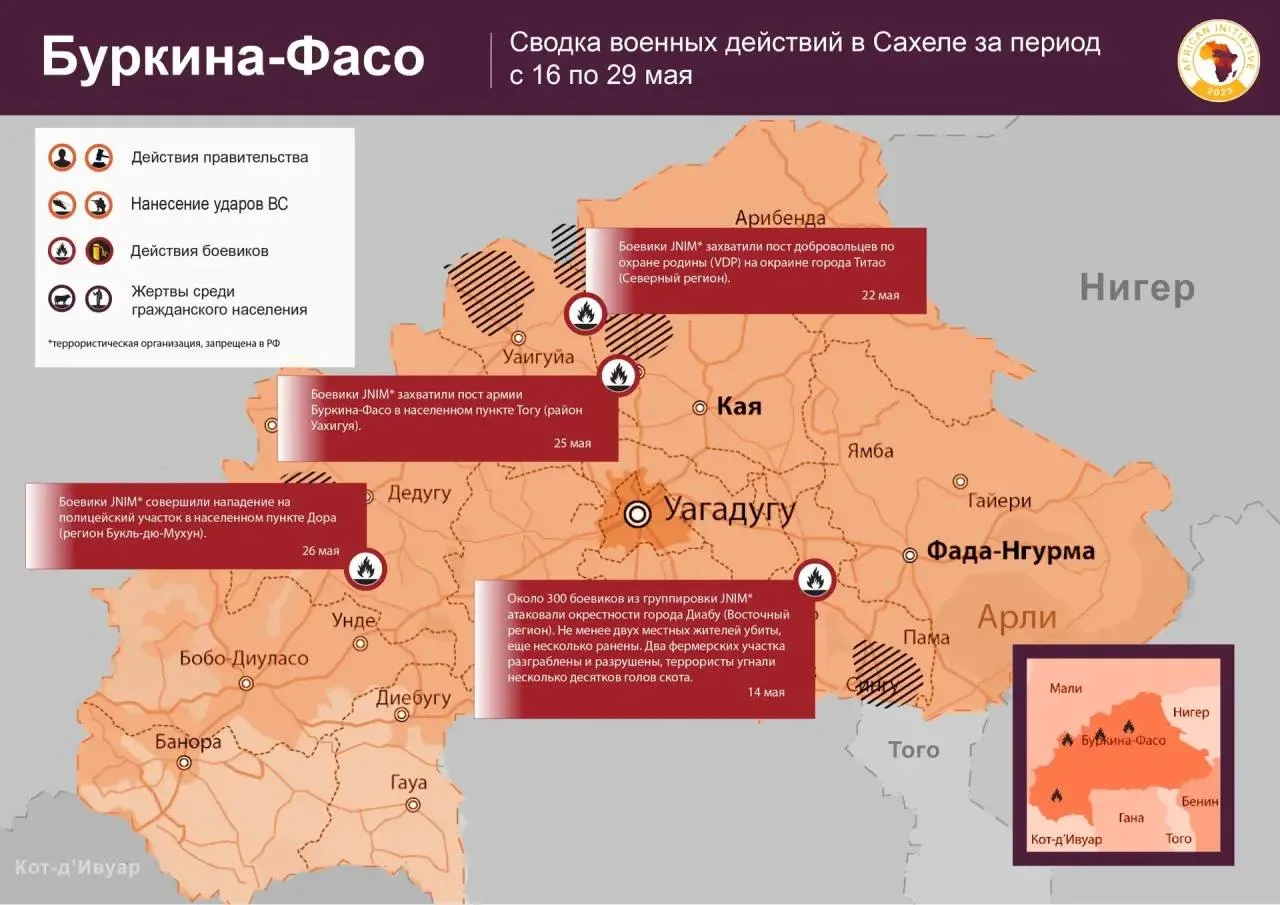 Изображение 1 к публикации «Африканская инициатива»