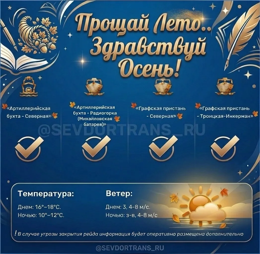 ✅Прогноз работы катеров.