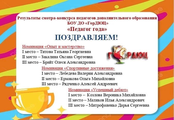#ПЕДАГОГ_ГОДА_2026
🏆Результаты ежегодного смотра-конкурса педагогов дополнительного образования БОУ