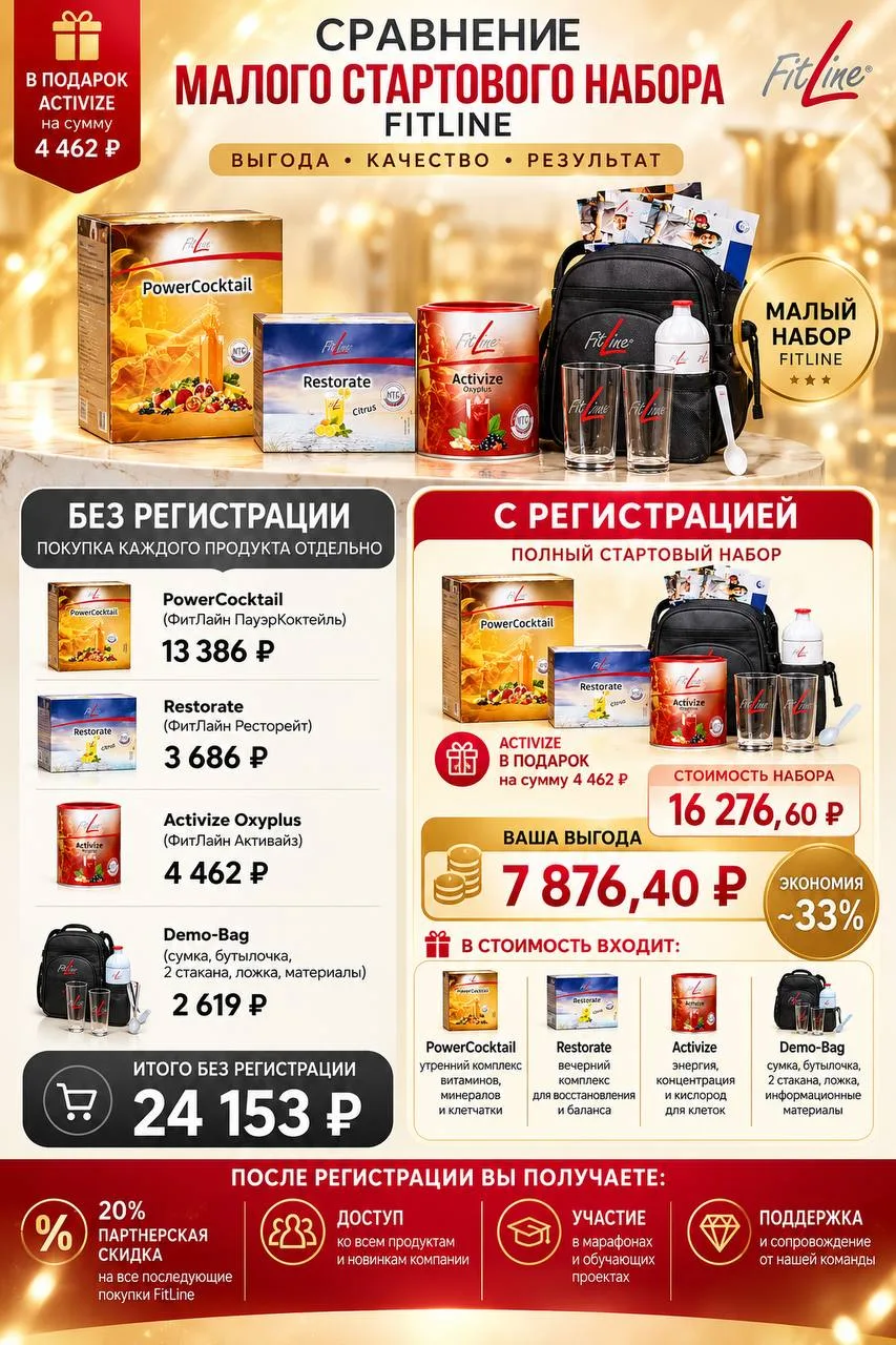Если вы сейчас присматриваетесь к FitLine - неважно, хотите вы просто пользоваться вита...