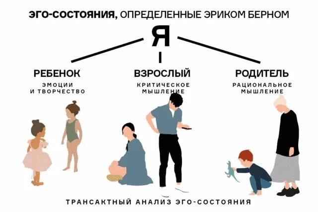 «Так хочется любви, внимания и заботы, но мне попадаются не те мужчины»

Каждый раз, когда я слышу э