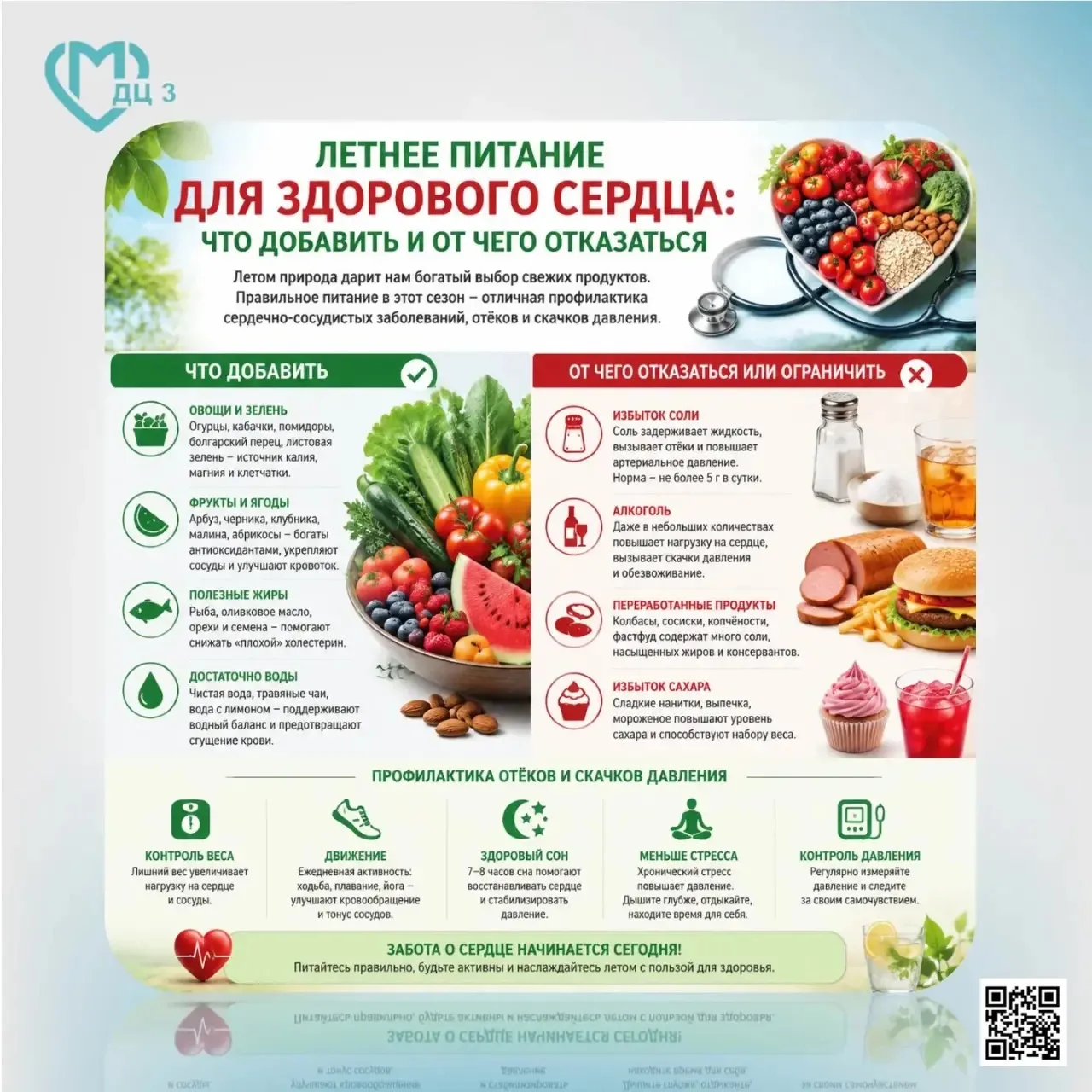 🍉 «Летнее питание для здорового сердца: что добавить и от чего отказаться».
О пользе сезонных овоще