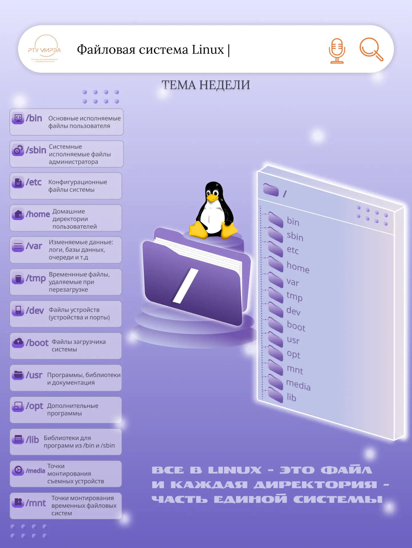ТЕМА НЕДЕЛИ: ФАЙЛОВАЯ СИСТЕМА LINUX 🐧