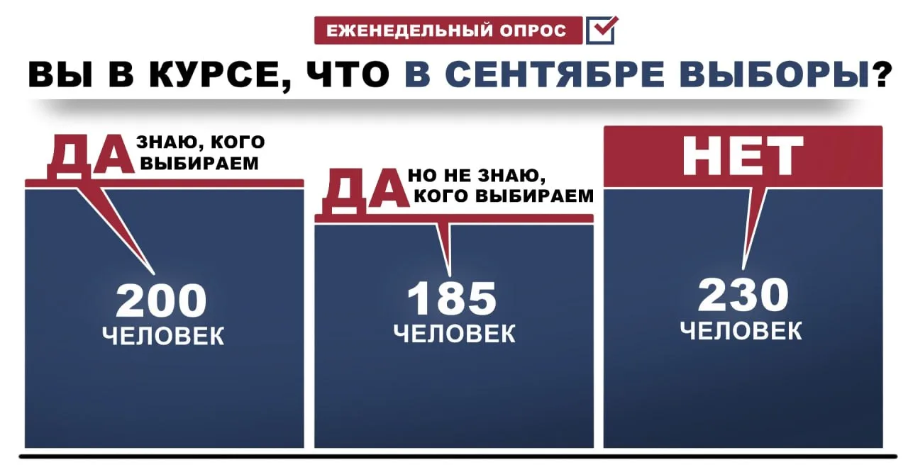 Счастливые люди)