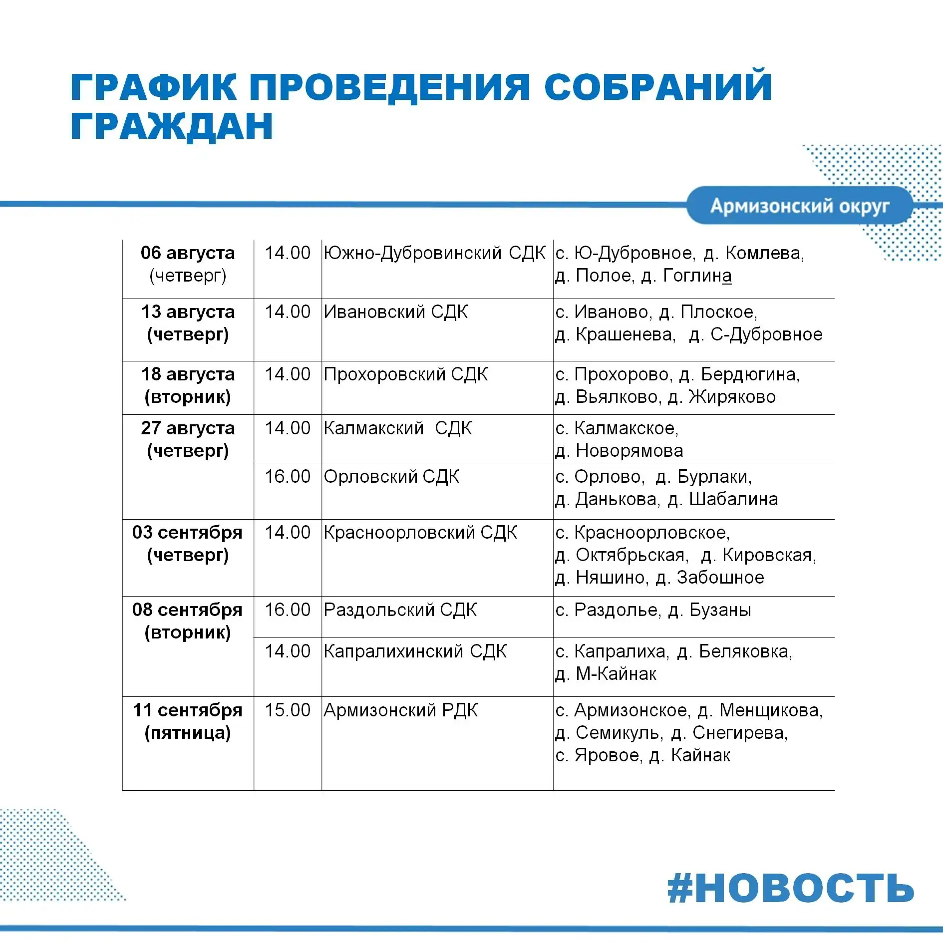 Медиа публикации