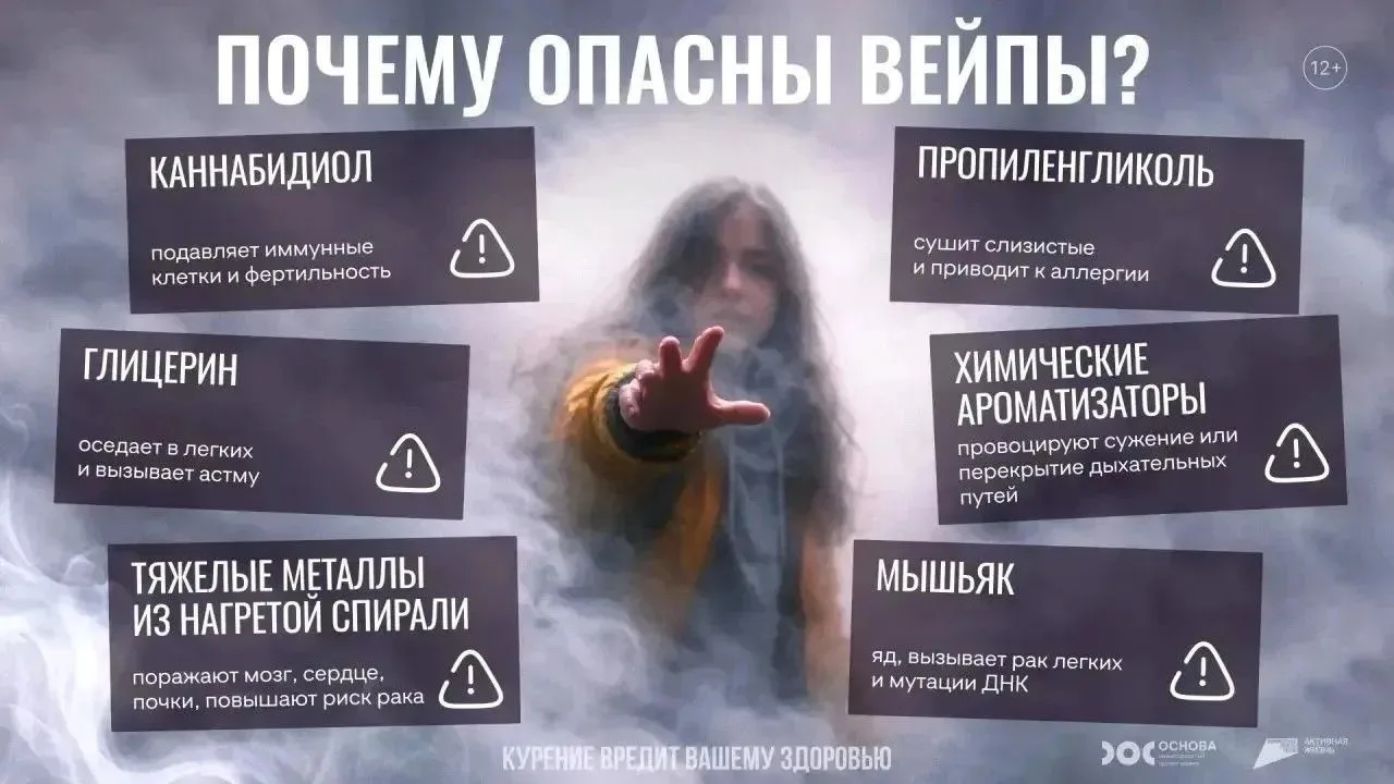 ❌Вместе защитим детей от опасной моды на "электронки"!