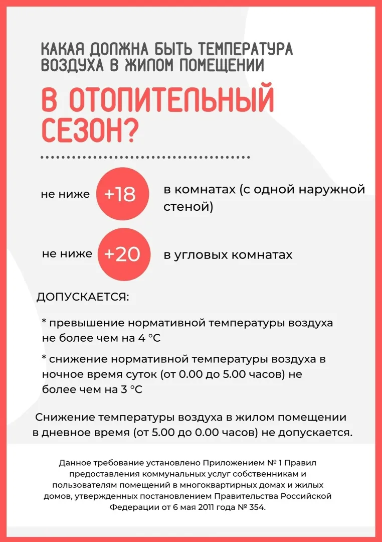 Добрый день.