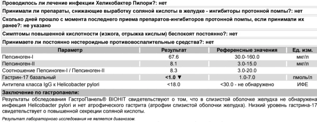 Хочу показать вам один важный нюанс из практики, который касается интерпретации Гастроп...
