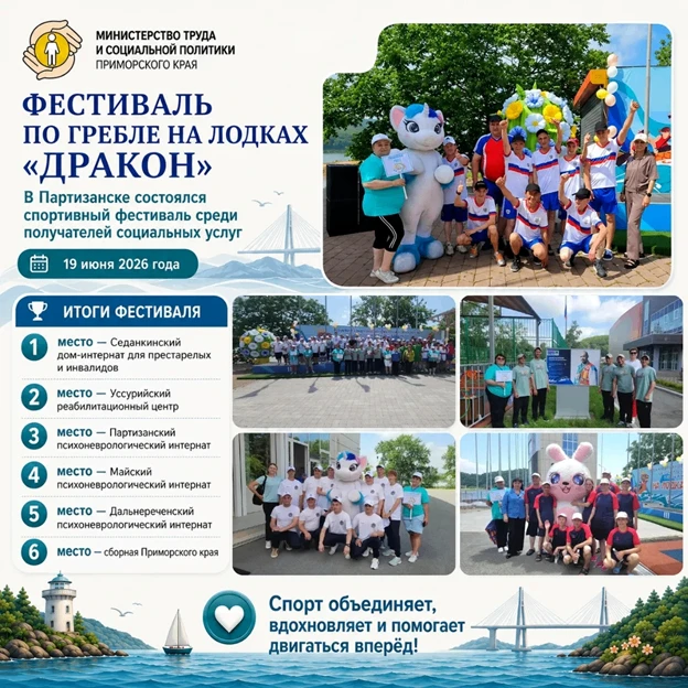 Спортивный фестиваль по гребле на лодках «Дракон»
Отделение в п. Таловый 19.06.2026 г.
🔹19 июня 202