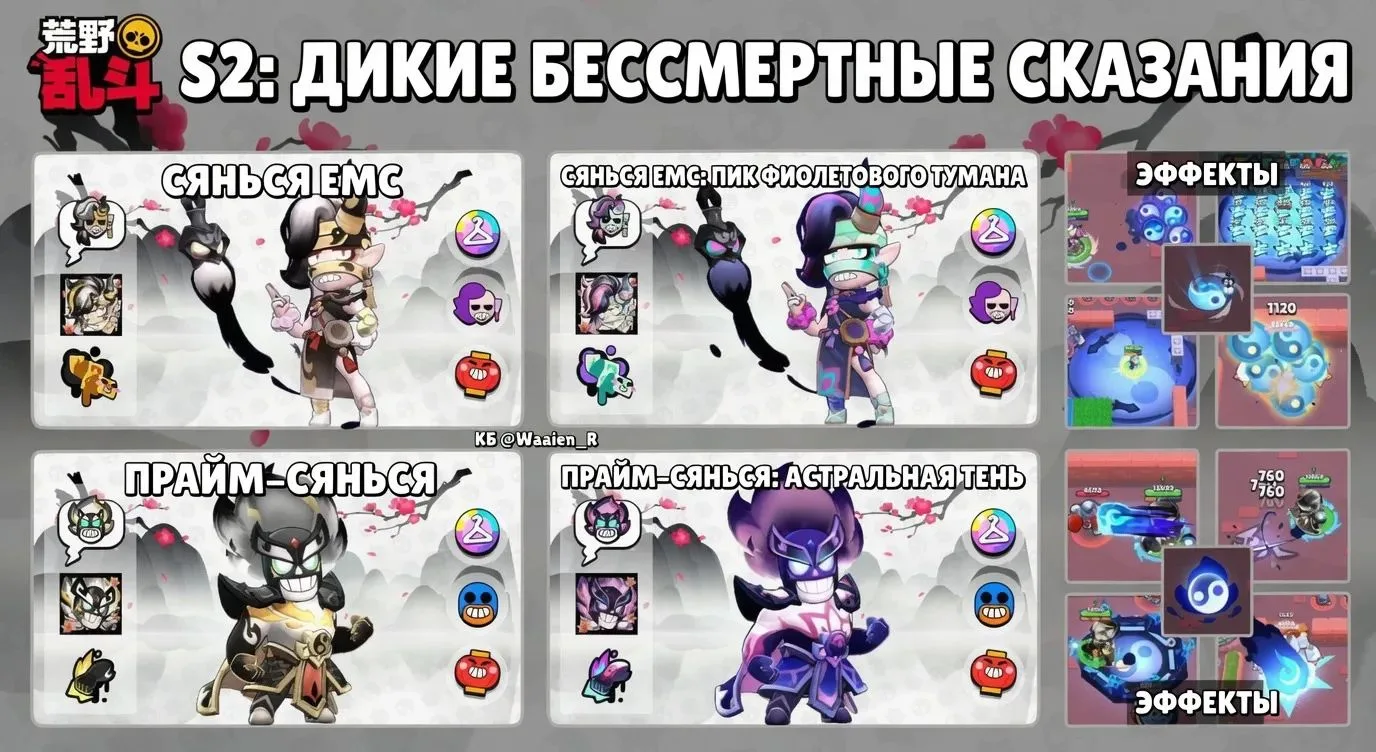 Изображение 1 к публикации «Brawl Stars»