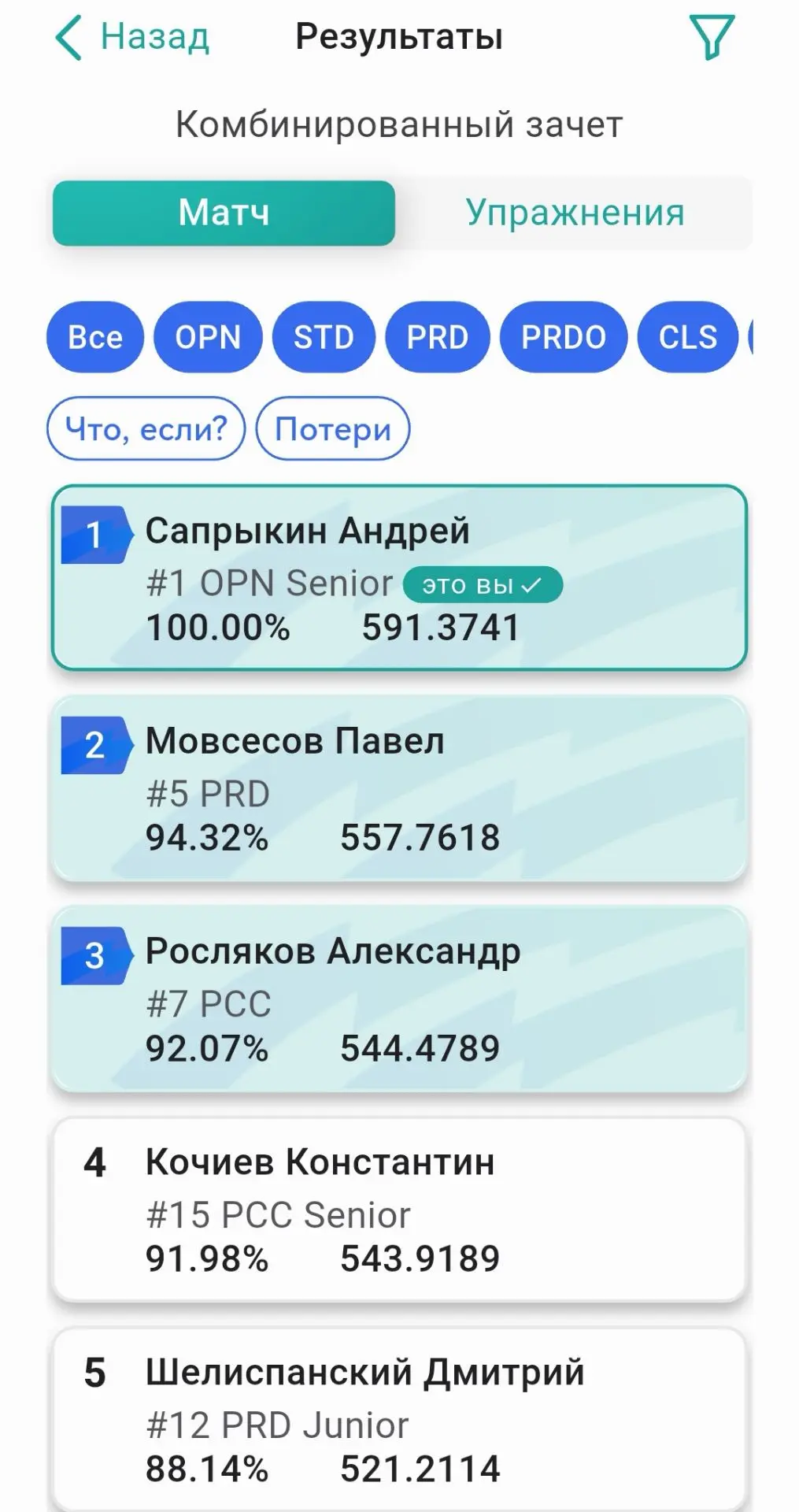 ⚡🏆 Чемпионат Тамбовской области по практической стрельбе из пистолета и карабина писто...