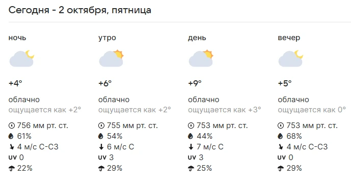 Доброе утро! ⛅️