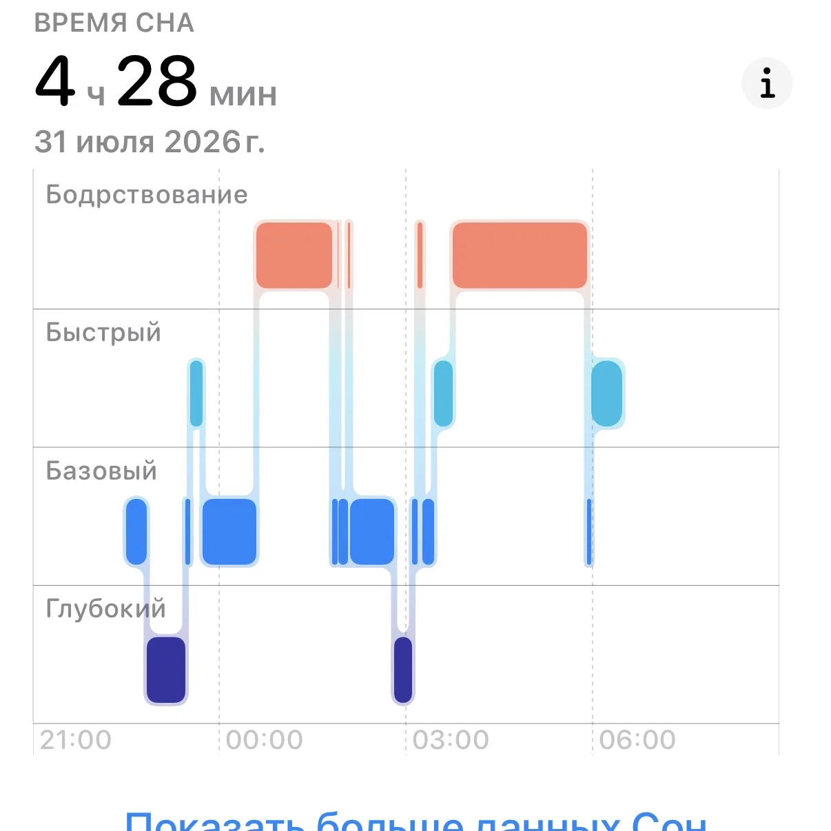 2 месяца такой фигни, а все говорят наслаждаться материнством

Пытаюсь понять, как легче выстроить р