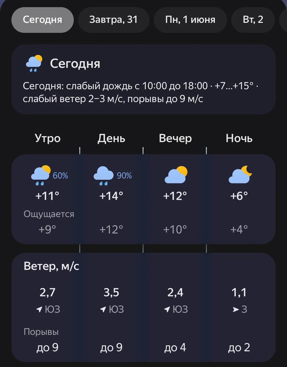 Изображение 1 к публикации «Борисоглебск Подслушано»