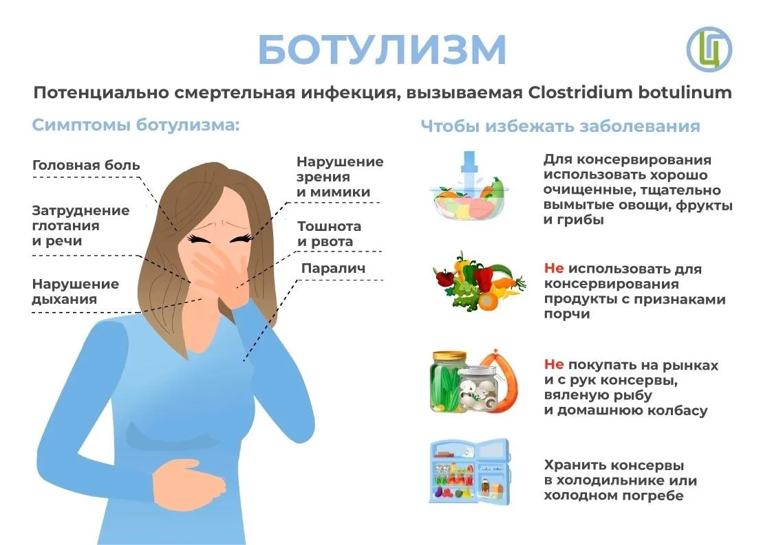 Домашние консервы помогают сохранить овощи🥒, фрукты🍎 и другие продукты надолго. Но пр...