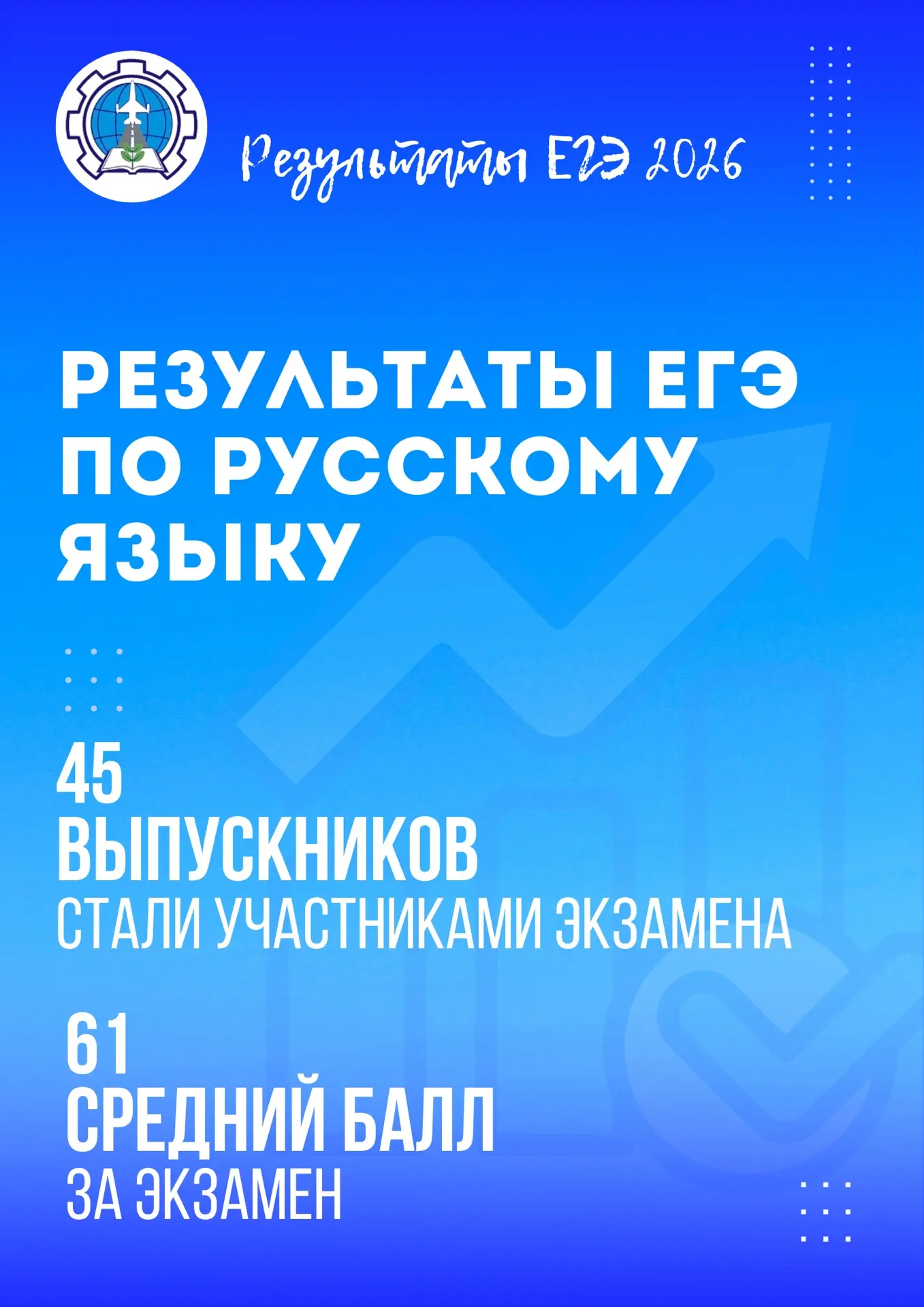 🎓Поздравляем наших выпускников с высокими результатами ЕГЭ по русскому языку!

Мы гордимся успехами