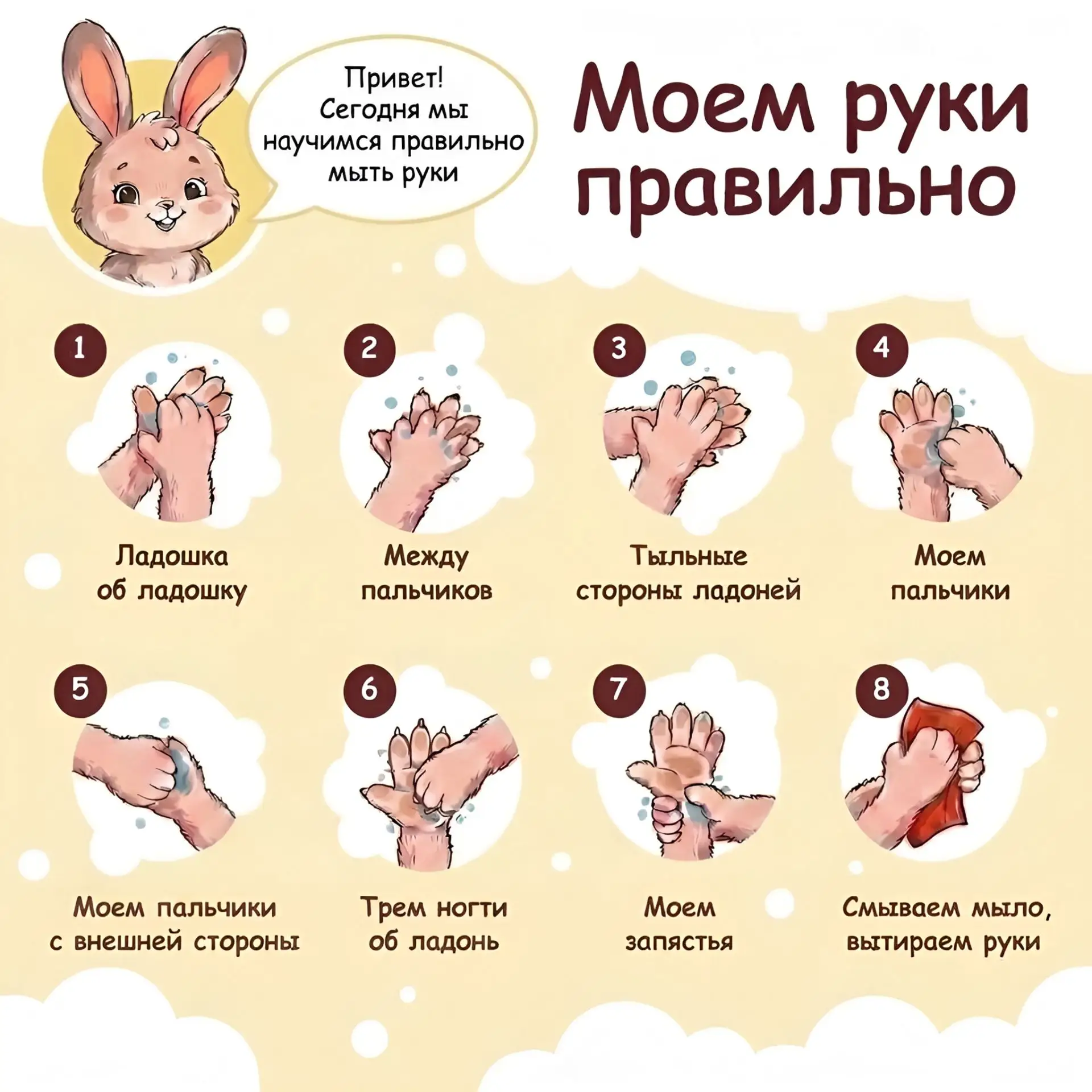 Рубрика 
"Полезные советы"
Учимся мыть руки 🙌
Этот процесс не так прост, как кажется, и требует вни