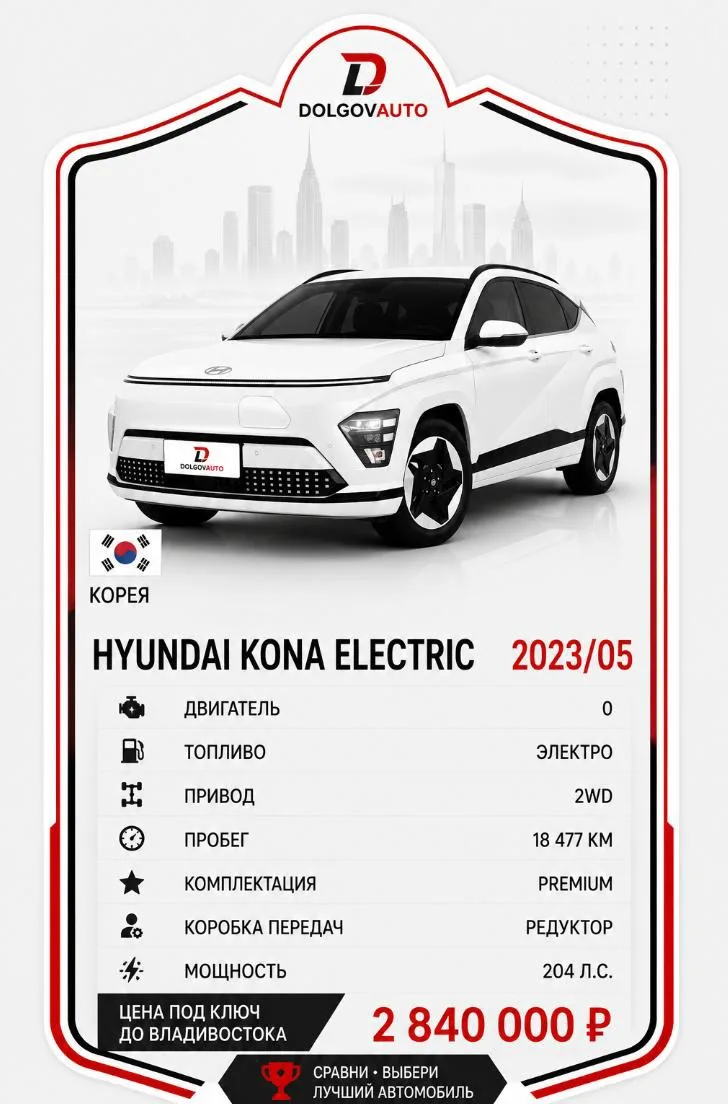 🤝 1/8 ФИНАЛА: HYUNDAI KONA ELECTRIC ИЛИ CHANGAN A06? 🤝

Сегодня в нашем турнире встречаются два ав