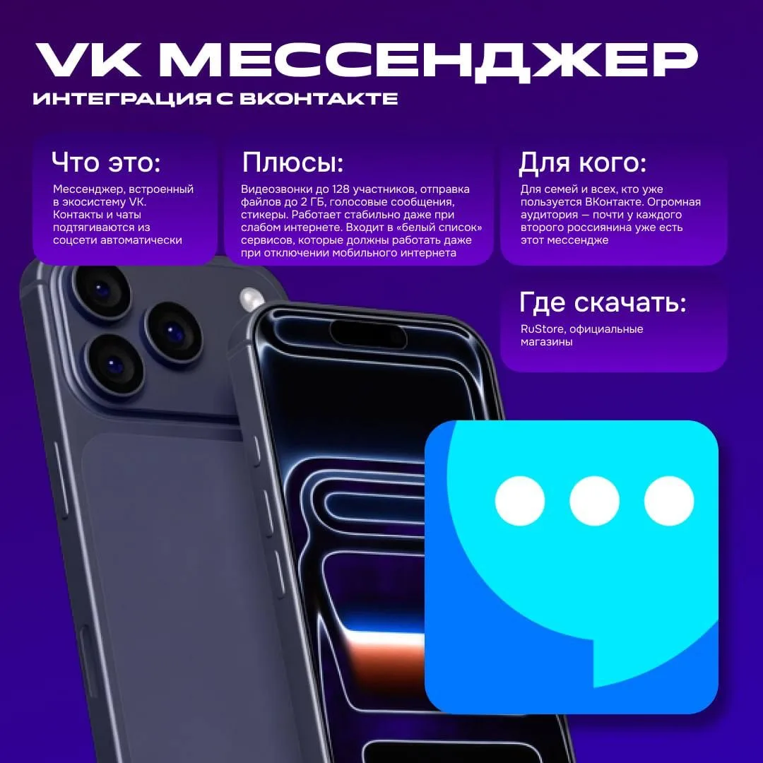 Восемь мессенджеров, которые работают в России без VPN.  Telegram могут полностью заблокировать 1 ап