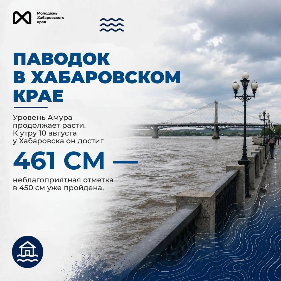 🌊 Паводковая обстановка в Хабаровском крае