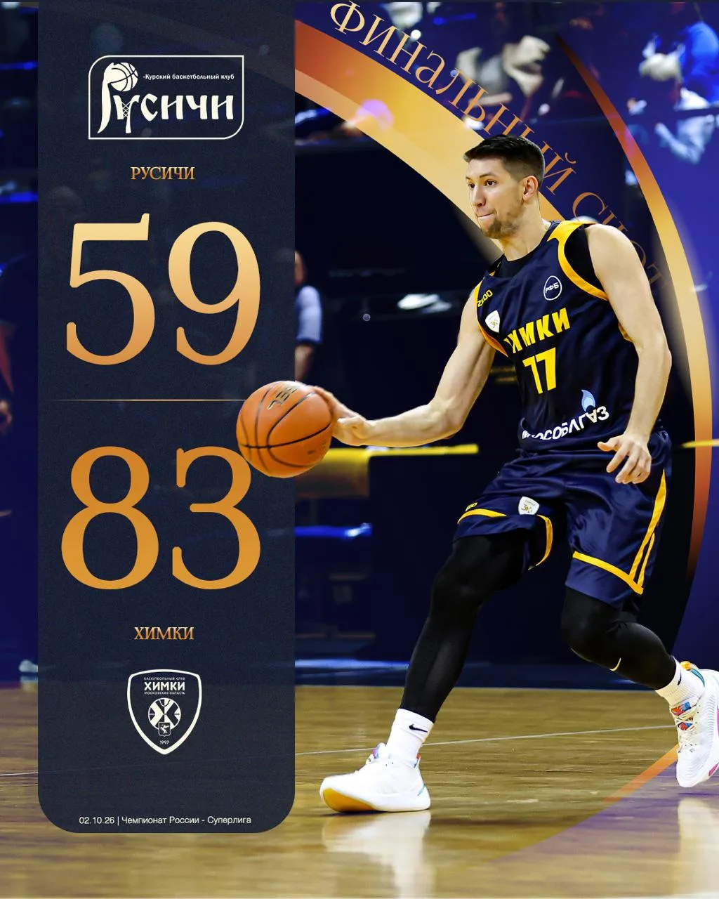 Баскетбольный клуб «Химки» начал сезон с победы 🏀