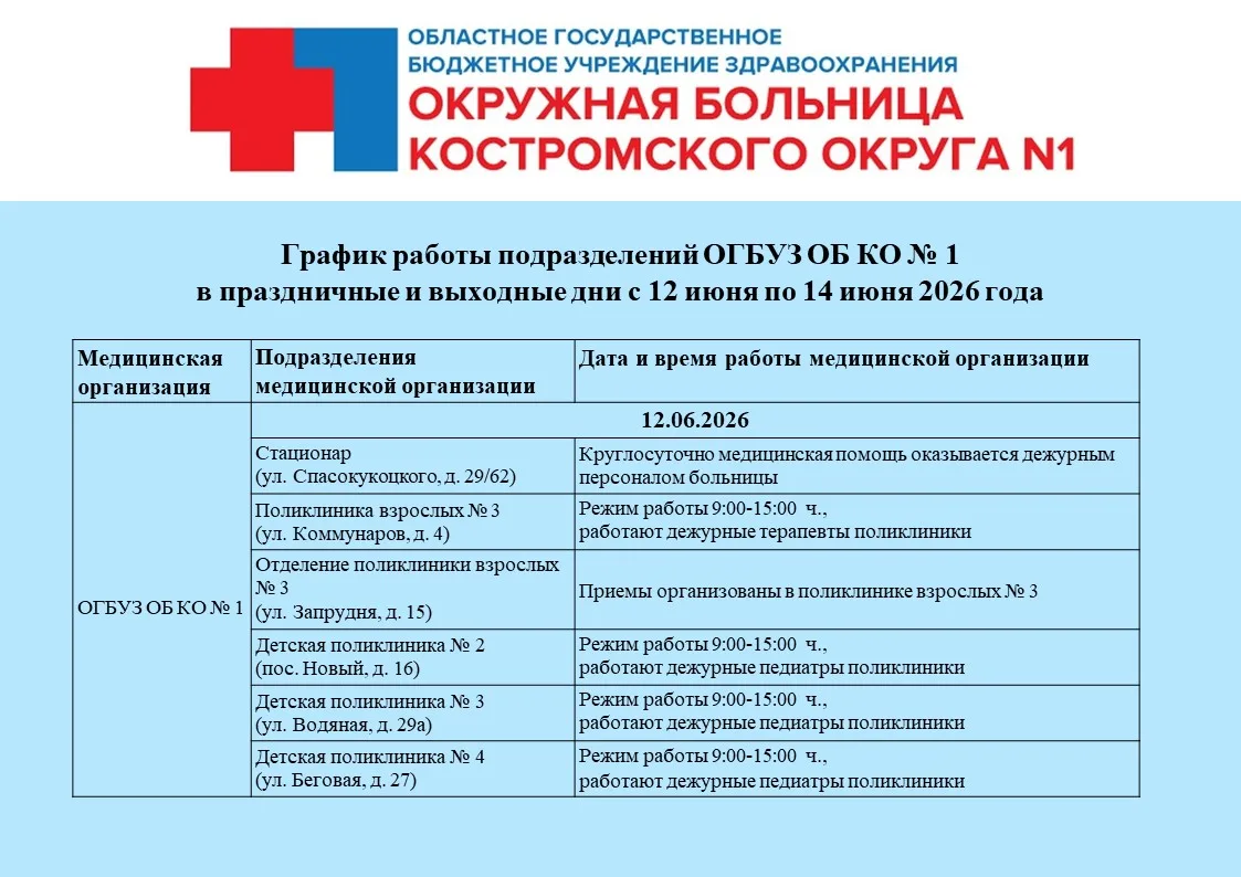 📢 Важная информация:
⏰график работы подразделений ОГБУЗ «Окружная больница Костромского округа № 1»
