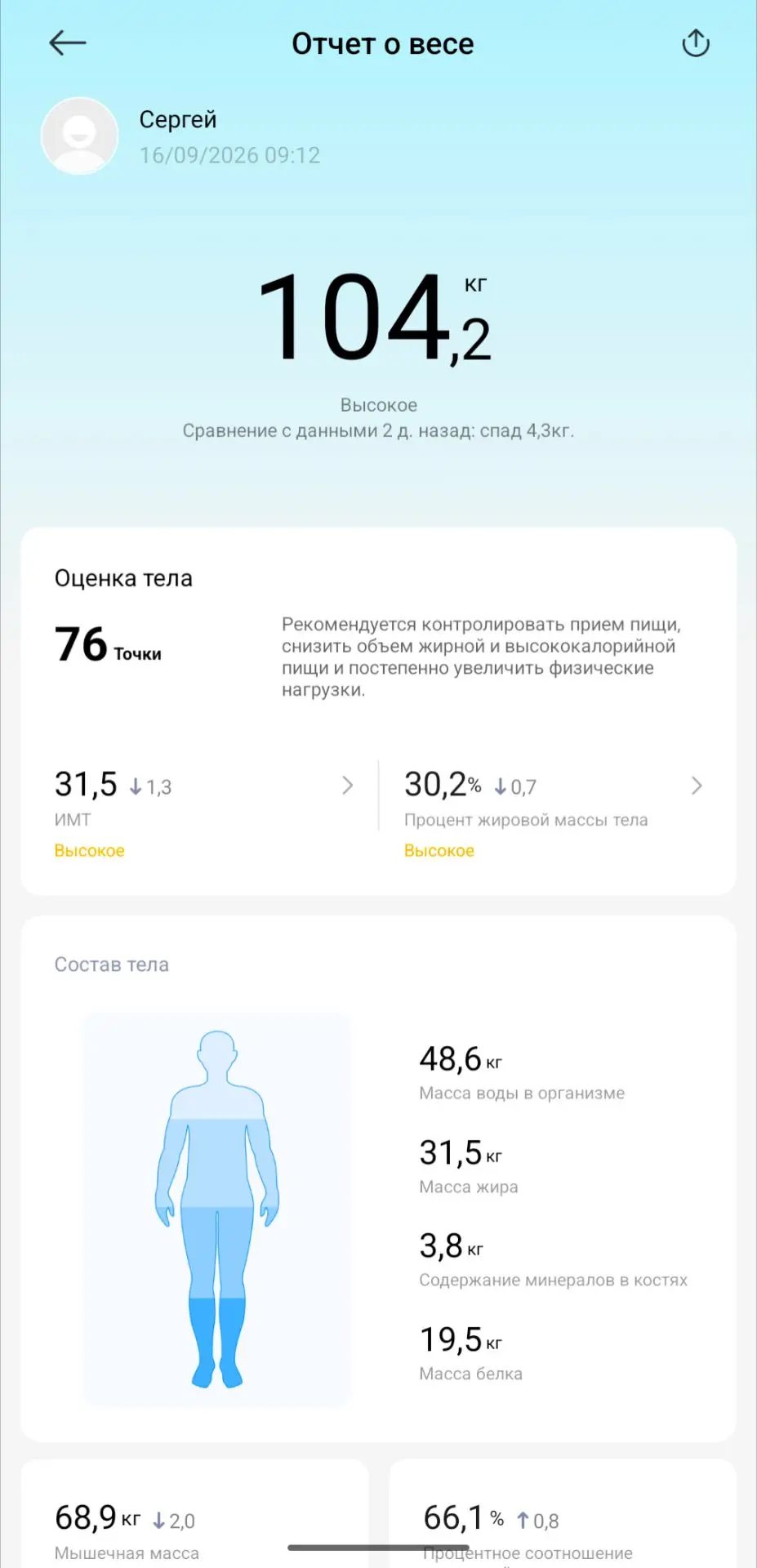 ⚡Кстати уже почти 3 недели ни капли алкоголя, даже любимое пиво 🍻 убрал)