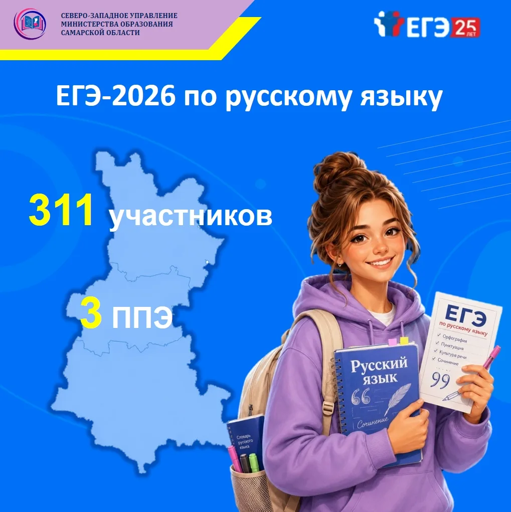 ✍ Сегодня, 4 июня 2026 года, у одиннадцатиклассников Северо-Западного округа проходит п...