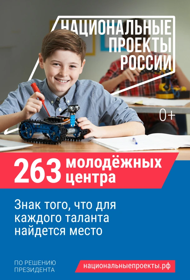 🔍 «Что стоит за этим знаком»: как нацпроекты меняют жизнь людей

91% жителей России знают о национа