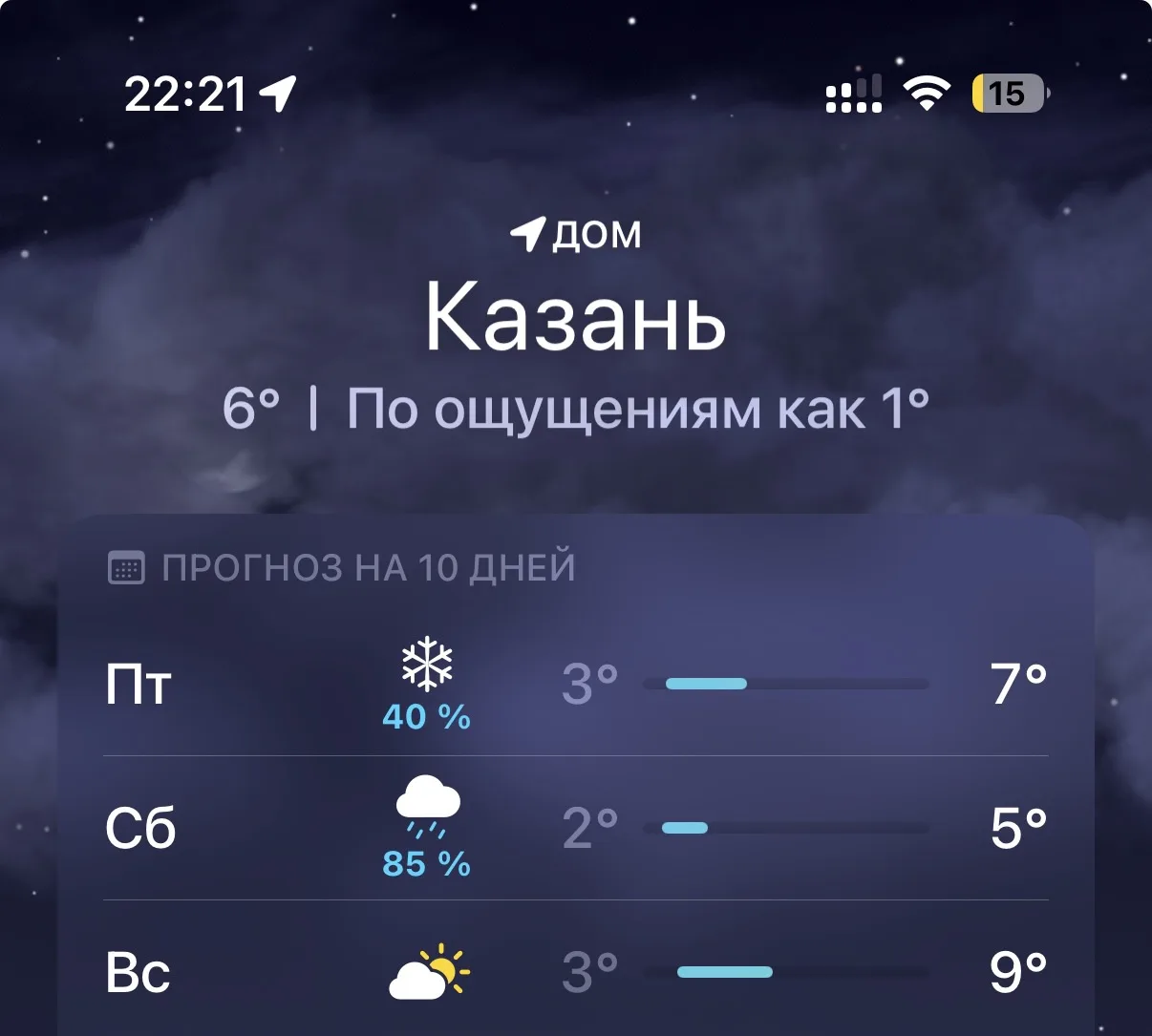 Погода в Казани до конца недели 🫠