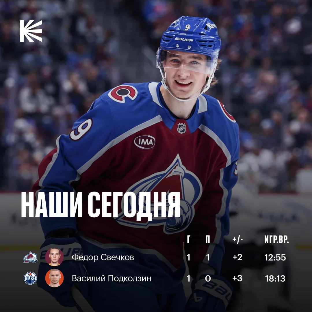 🇷🇺 Подколзин набирает очки в каждом матче, а у Свечкова первые результативные баллы з...