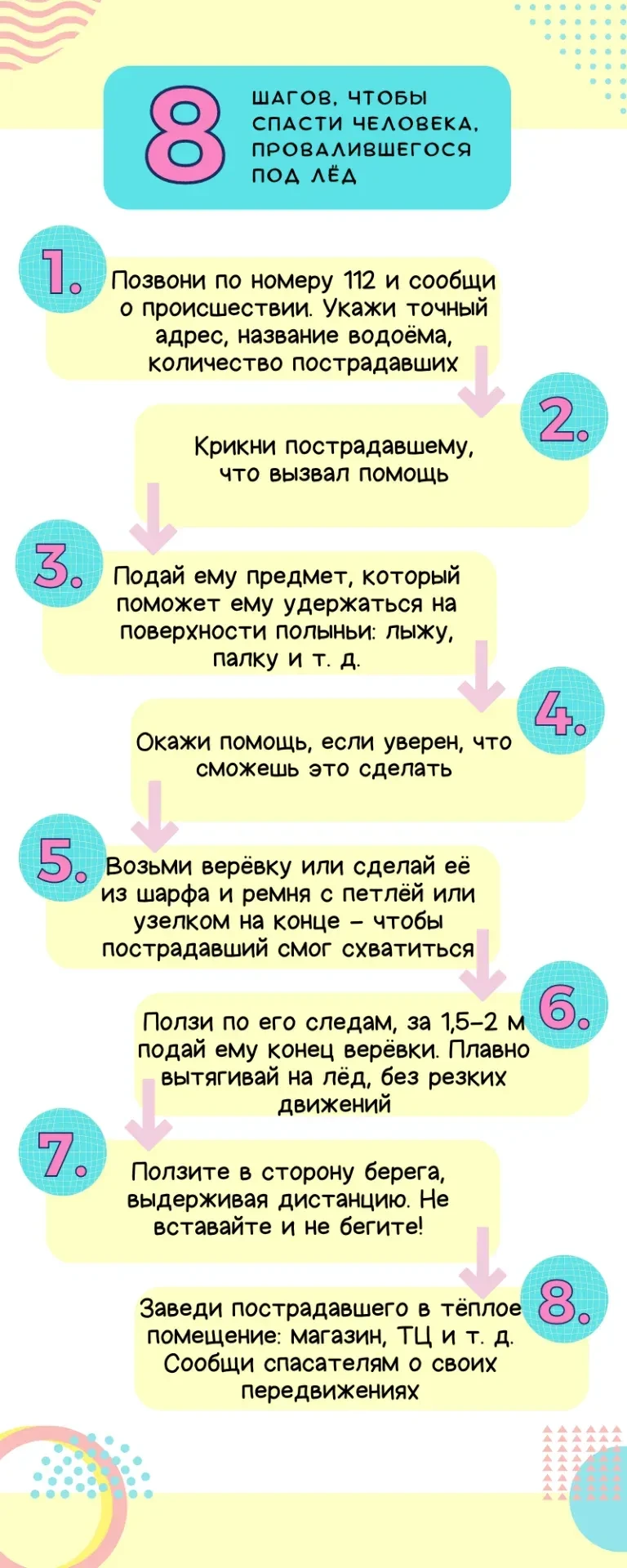 📌✅Осторожно: тонкий лёд! Температура плюсовая, лёд на водоёмах стремительно тает. Выходить на него с