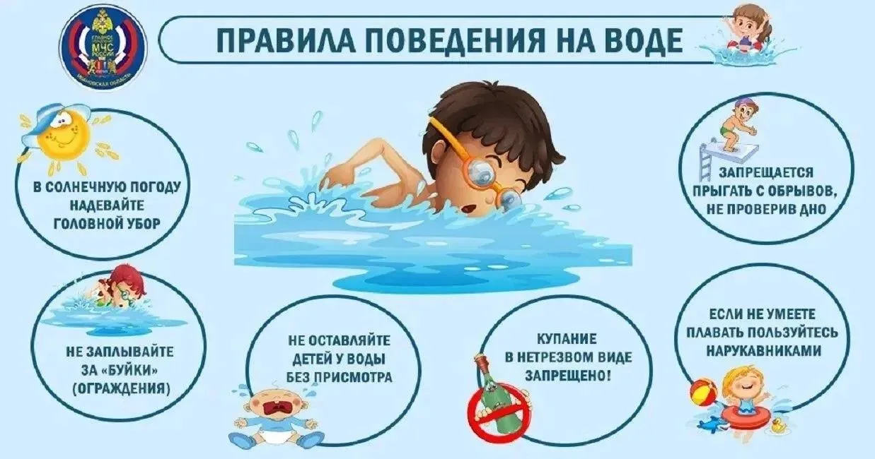 Правила безопасного поведения на водоёмах летом