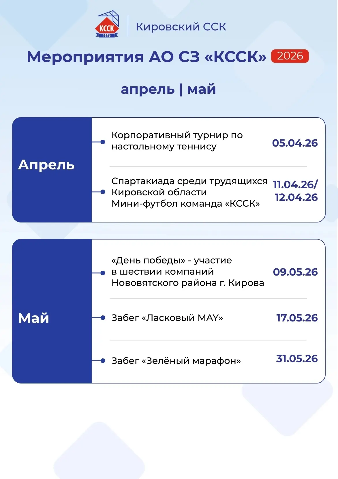 Медиа публикации