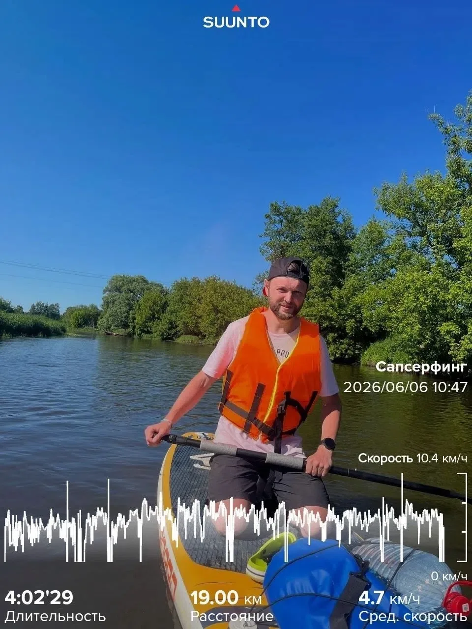 🏄‍♀🏄‍♂Крутое приключение на сапах: маршрут 19км по подмосковной реке Воря. На старт в...