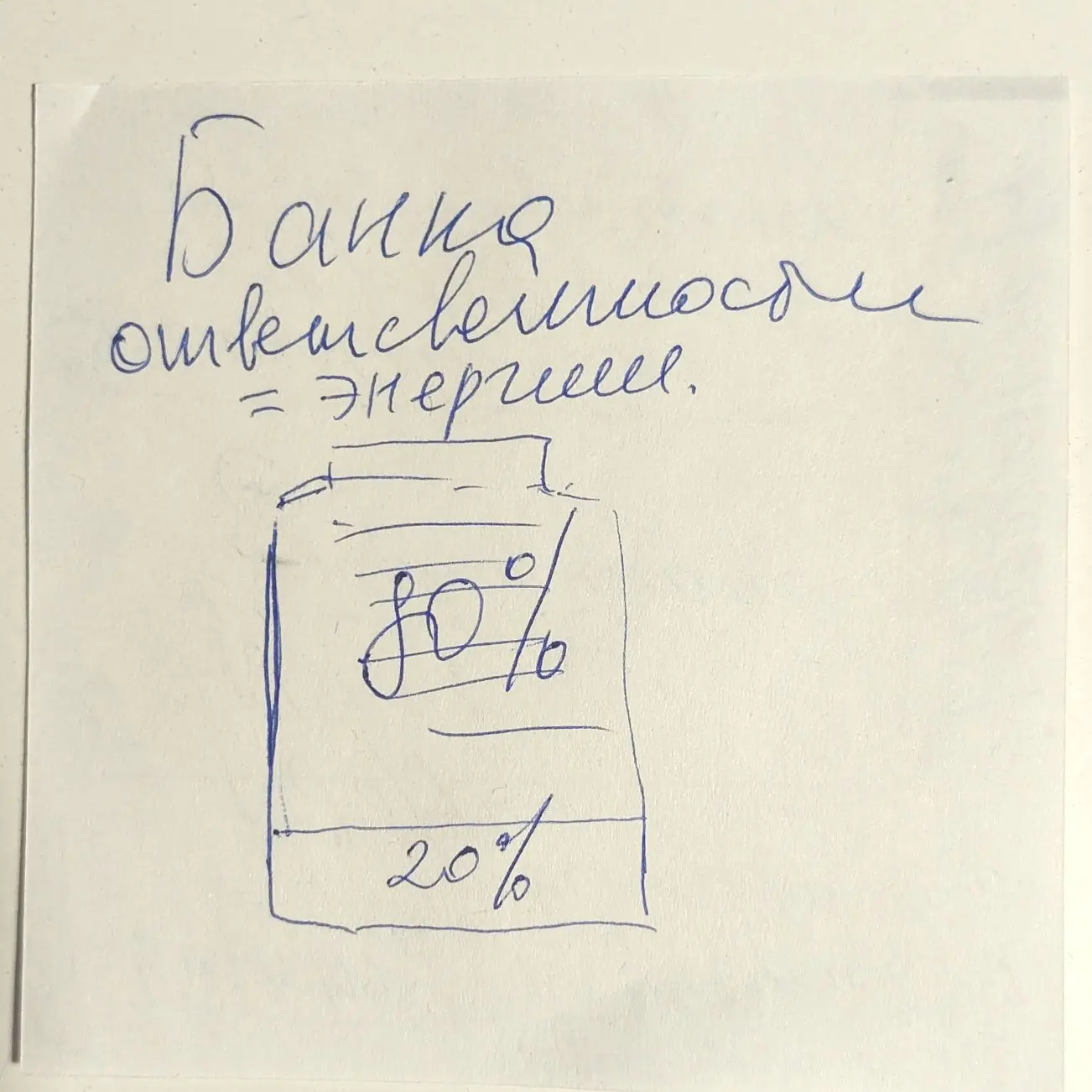 ЭТО БАНКА С ОДНИМ ВАЖНЫМ ИНСАЙТОМ: