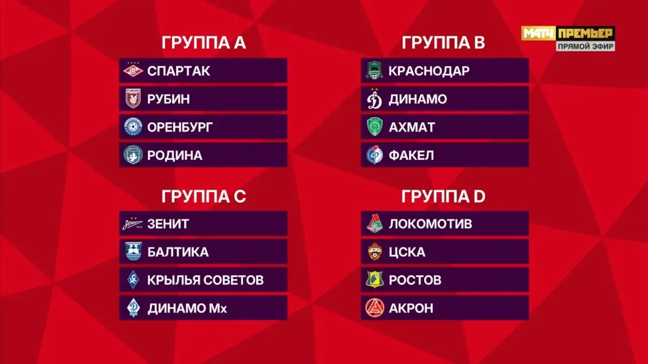 Остальные группы Пути РПЛ Кубка России 🏆