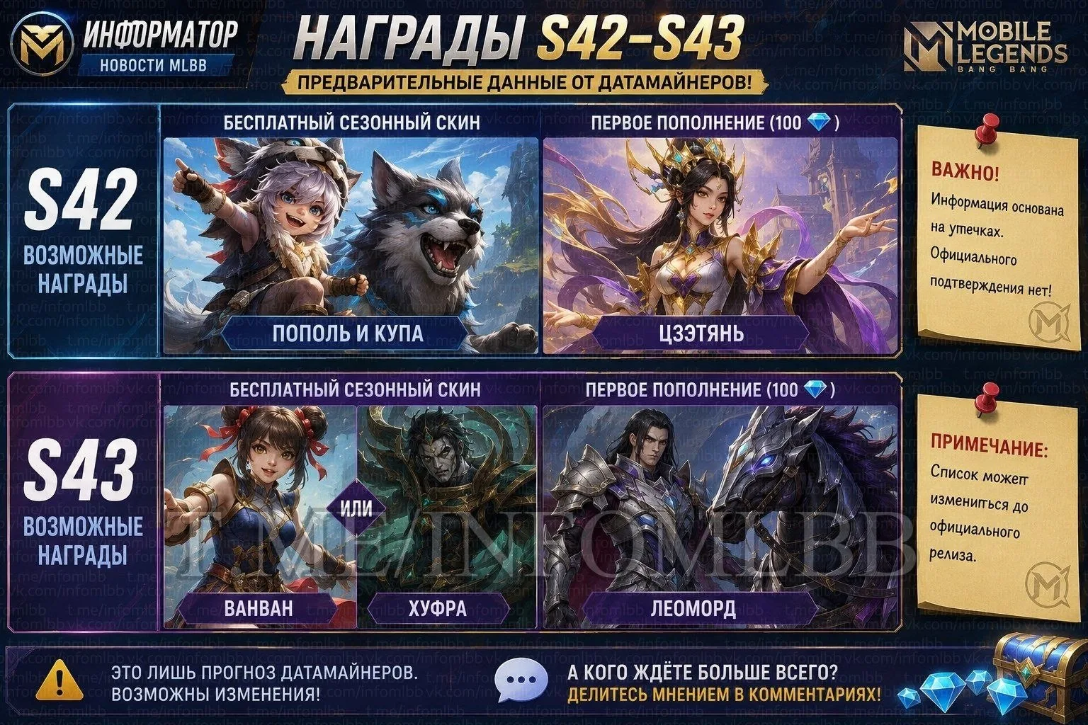 ⚡️ Возможные награды 42-го и 43-го сезонов MLBB